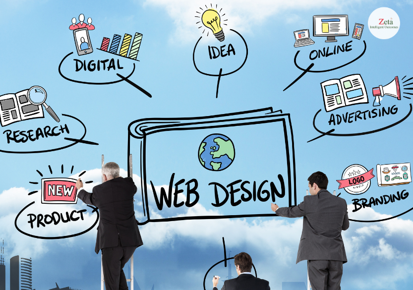 Website Designing in Sydney
