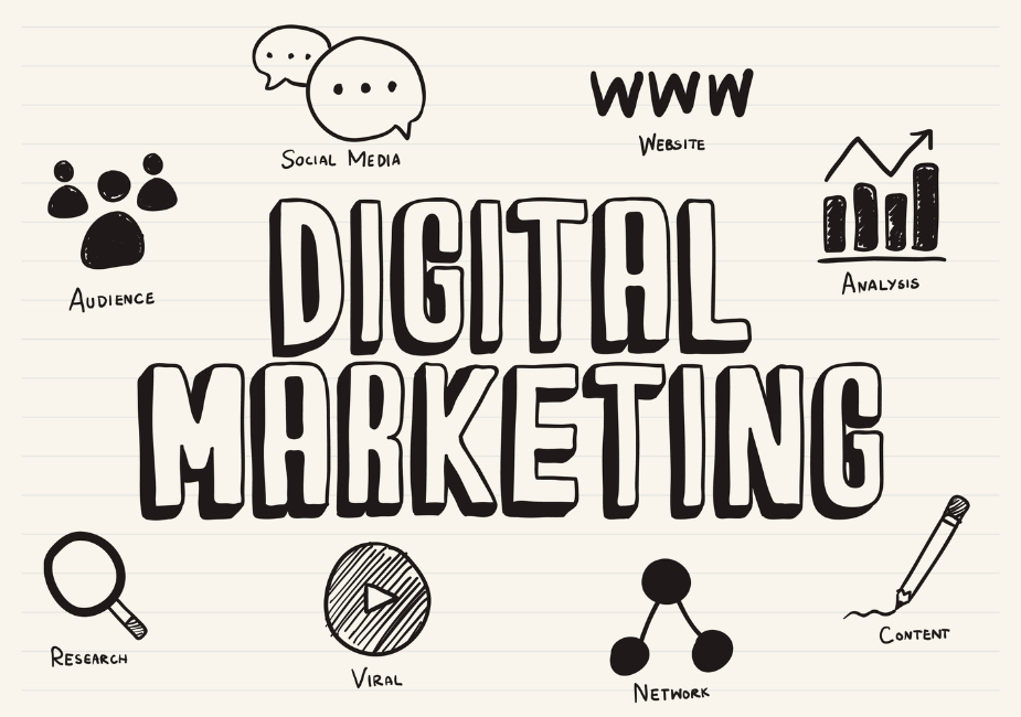 ZetaO Digital Marketing